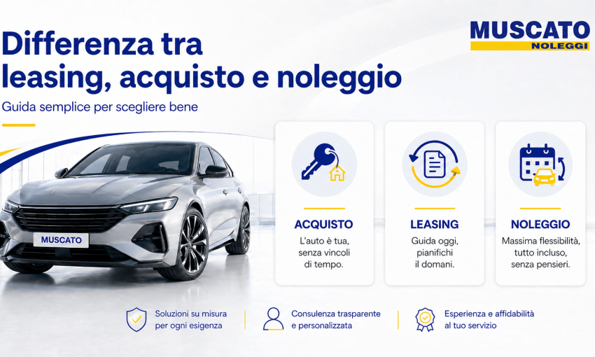 Differenza tra leasing, acquisto e noleggio: guida semplice per scegliere bene
